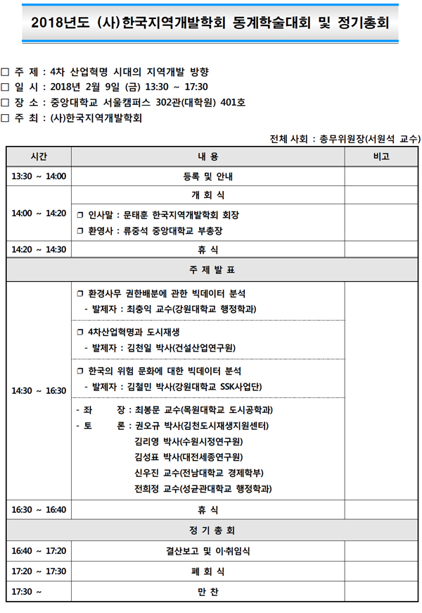 201７ 한국지역개발학회지 29권2호 발간