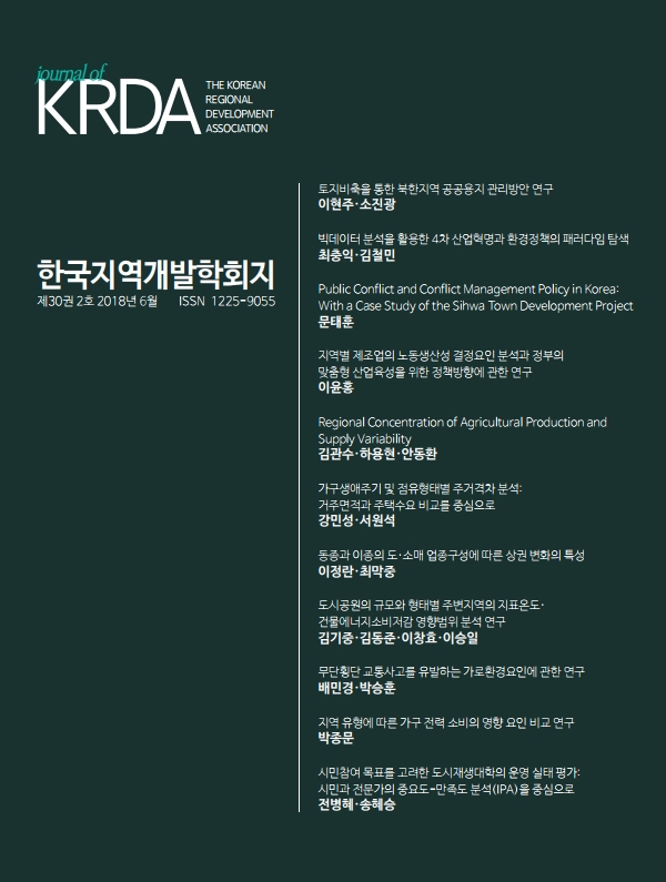 201７ 한국지역개발학회지 29권2호 발간