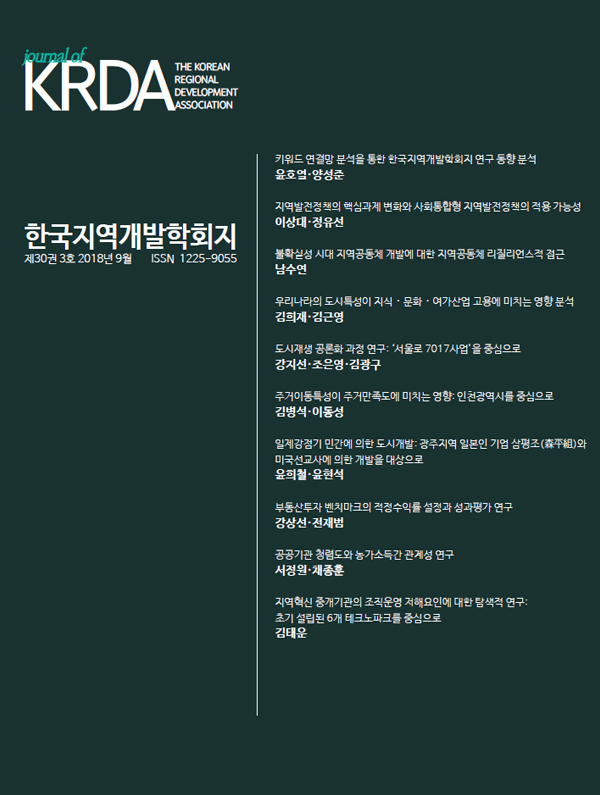 201７ 한국지역개발학회지 30권 3호 발간